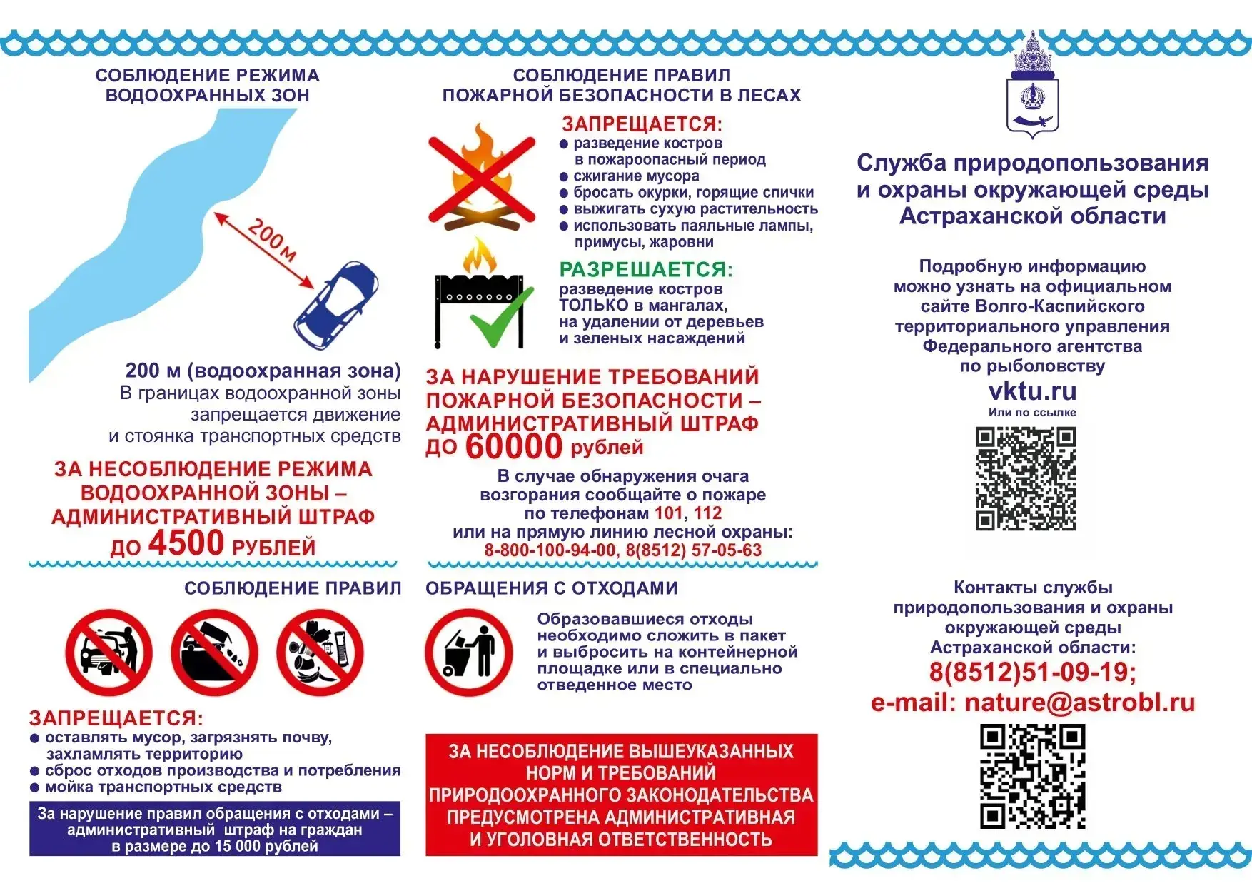 Волго-Каспийское территориальное управление Росрыболовства напоминает всем жителям и го...