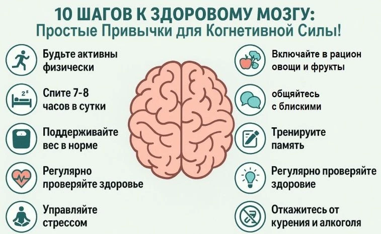 Уважаемые жители Фокинского района!
19 июля 2026 года в 10:00 в парке культуры и отдыха "Железнодоро