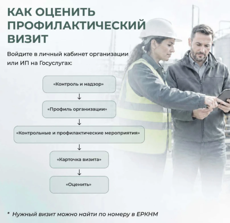 Оцените качество профилактического визита: воспользуйтесь сервисом обратной связи на Го...