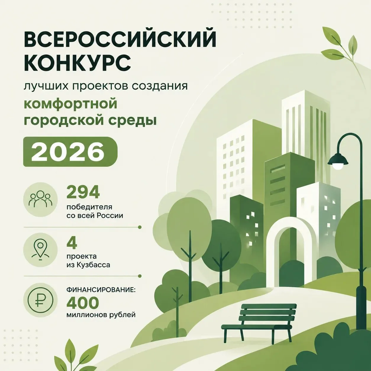 Кузбасс преображается благодаря активному участию в федеральных программах.