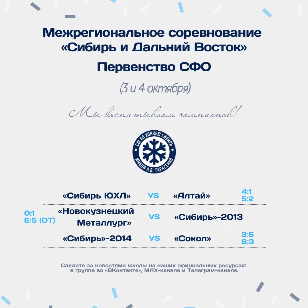 Итоги хоккейных выходных для «Сибири ЮХЛ», «Сибири»-2013 и «Сибири»-2014 ❄️