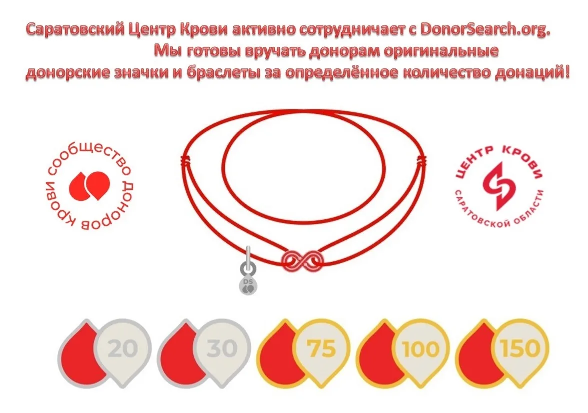 👋 Уважаемые доноры, напоминаем 👏