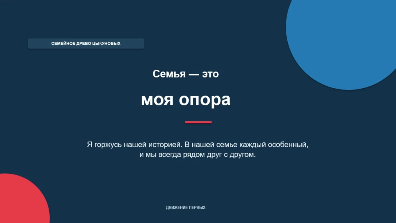 В нашей школе в онлайн-формате прошёл школьный этап проекта Движения Первых «Родители. ...