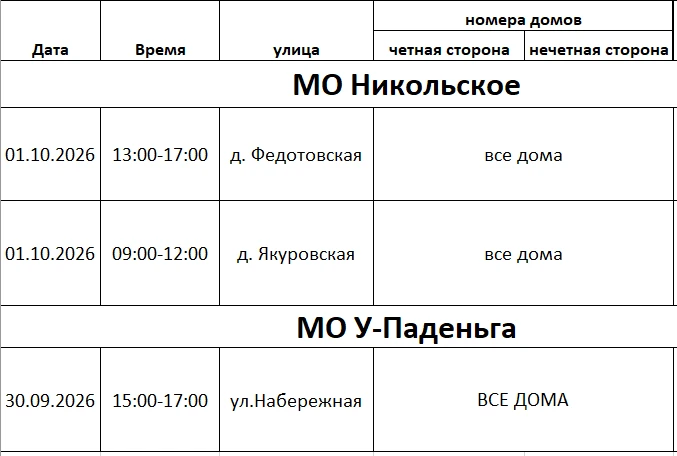 ❗Отключения электроэнергии