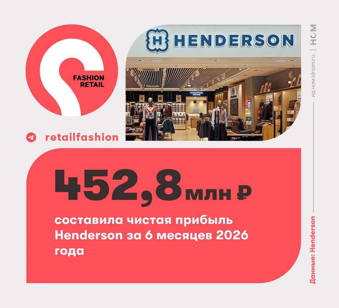 Чистая прибыль Henderson сократилась более чем в 2 раза за первое полугодие