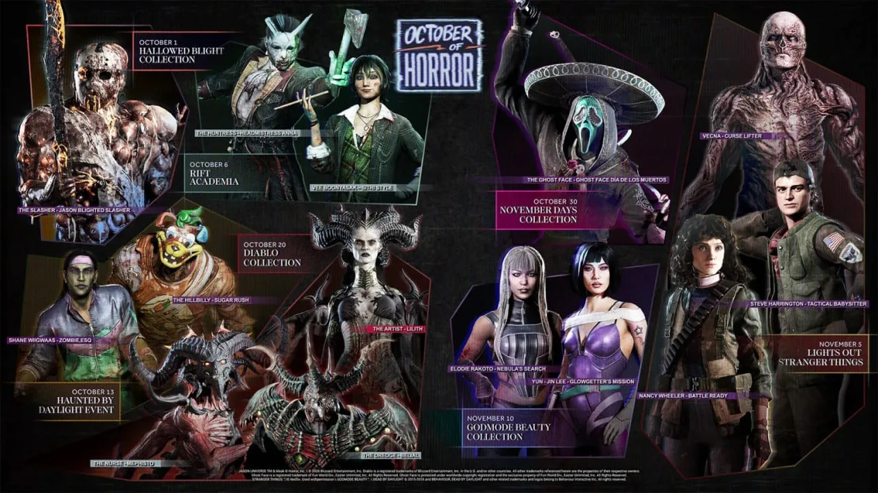 Король ассиметричных мультиплеерных игр, Dead By Daylight трон которой безрезультатно п...
