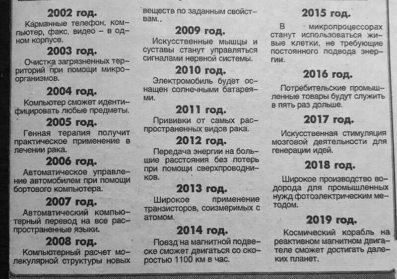 Изображение 1 к публикации «Лера Кудрявцева»