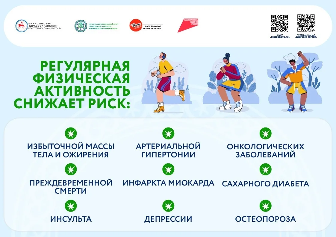 Активные виды спорта