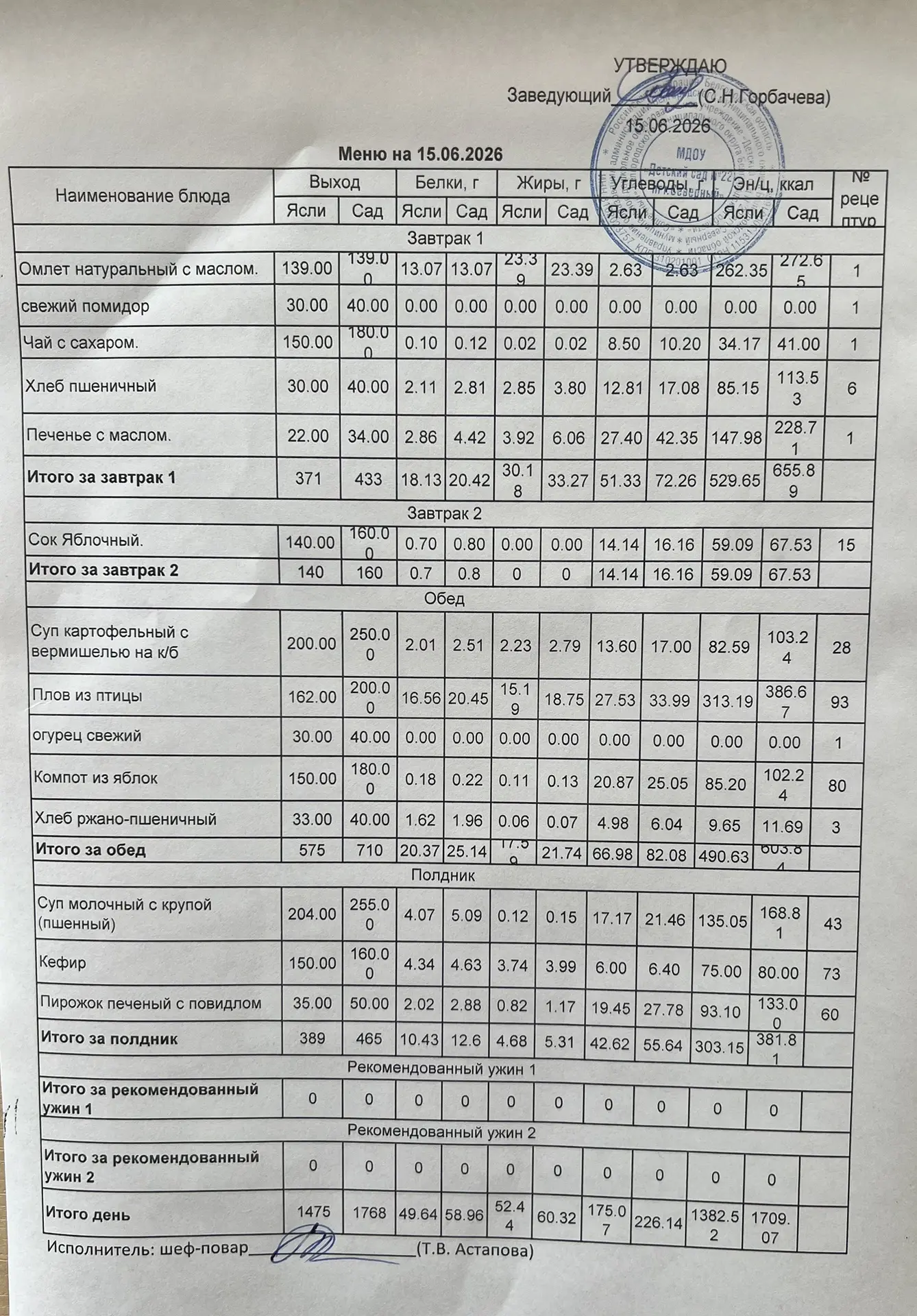Предлагаем вашему вниманию 👆👀 меню на  15. 06. 2026 г.