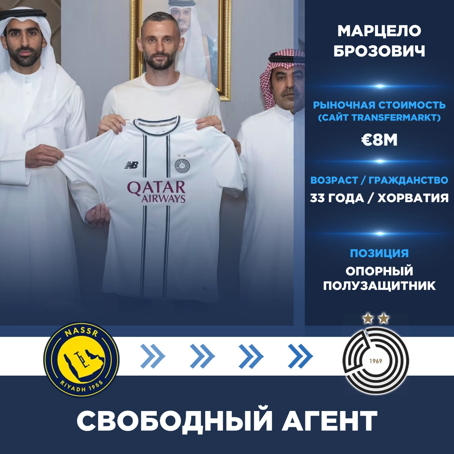 Официально: Марцело Брозович перешёл в «Аль-Садд» (Катар) из «Аль-Насра».