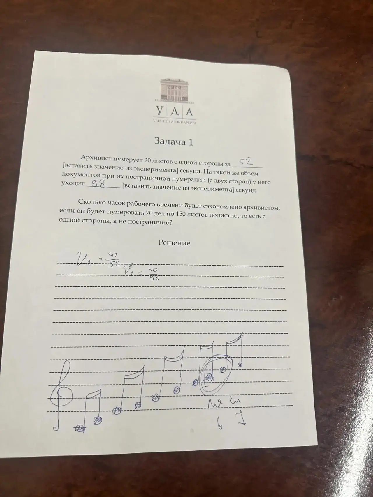 Десятиклассники-предприниматели открыли для себя мир архивов  ✅ 13 апреля ученики 10 предприниматель