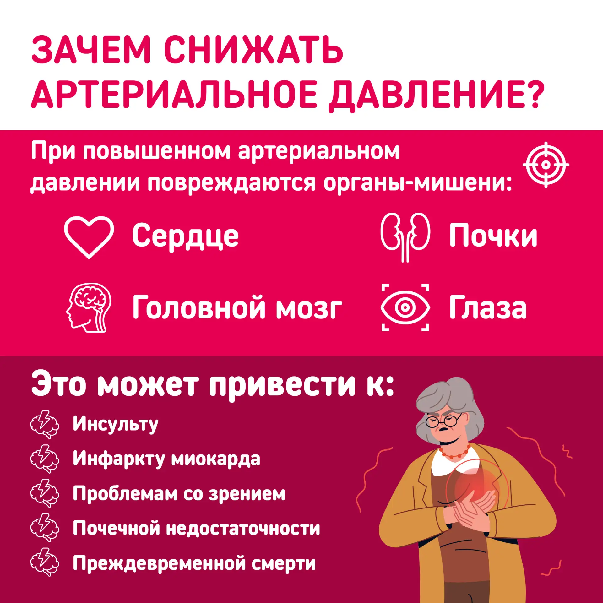 🤗 Давайте поговорим о давлении — просто и без сложных терминов  Давление — тема, которая волнует мно
