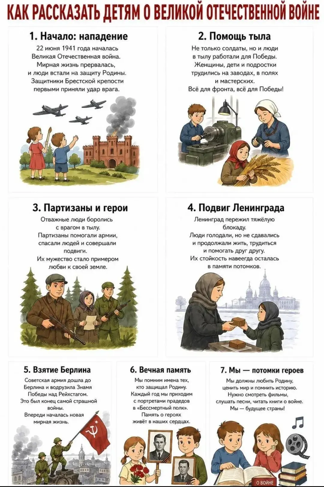 Подготовила: Володина А.О., воспитатель