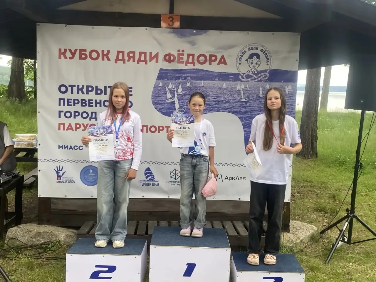 Открытое Первенство города Миасс по парусному спорту

С 04 по 10 июня 2026 года в г. Миасс, Челябинс