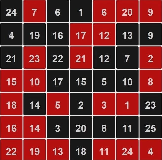 Изображение 8 к публикации «Детская Нейропсихология. НейроИгры и НейроУпражнения»
