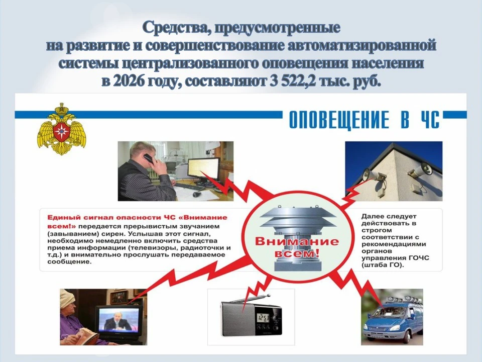 Информация о расходах на развитие и совершенствование автоматизированной системы центра...
