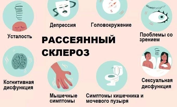 Общероссийский день рассеянного склероза - заболевания, вызванного поражением нервных волокон в резу
