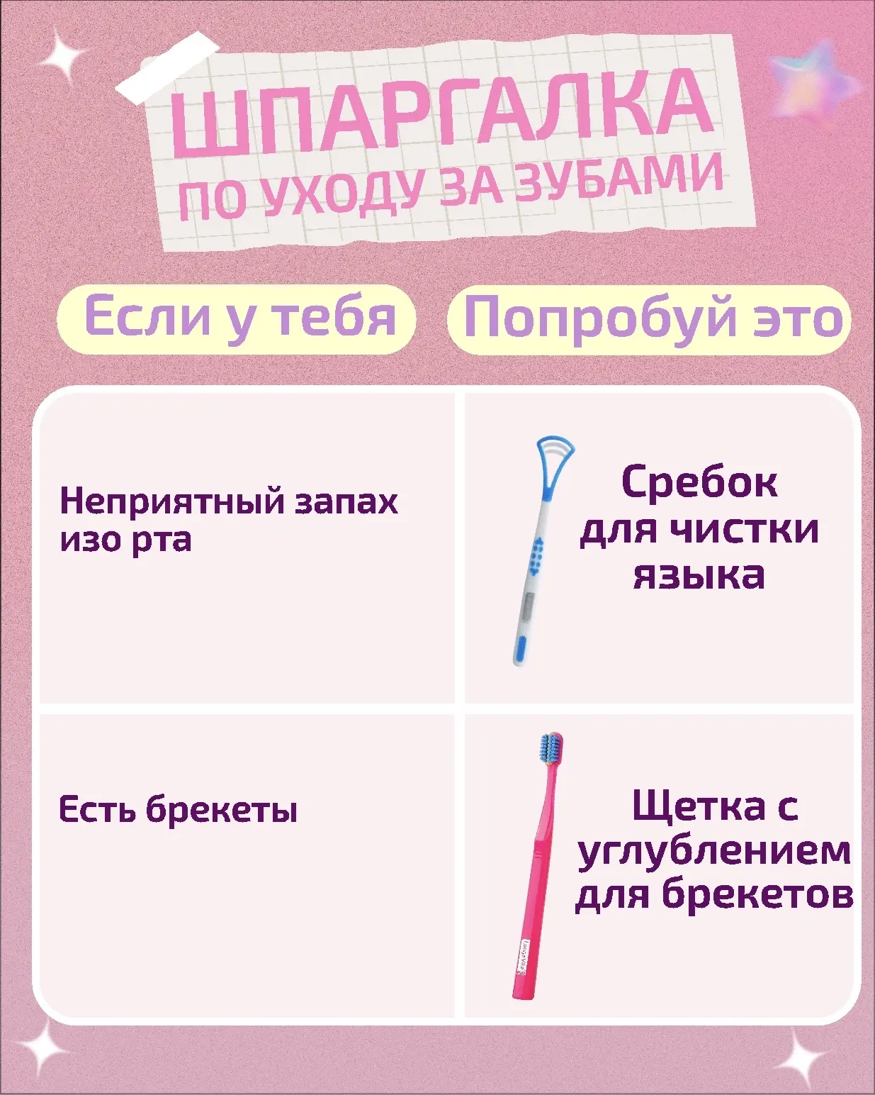 Коротко о главном✍️  Мы на WB Мы на Ozon