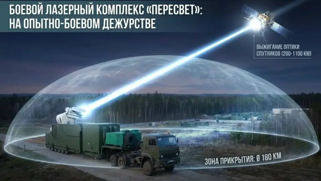 «Пересвет»: новая фаза борьбы со Starlink