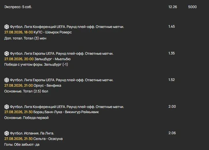 Всех поздравляю с победами, кто брал прогнозы на после ПРОХОДА.