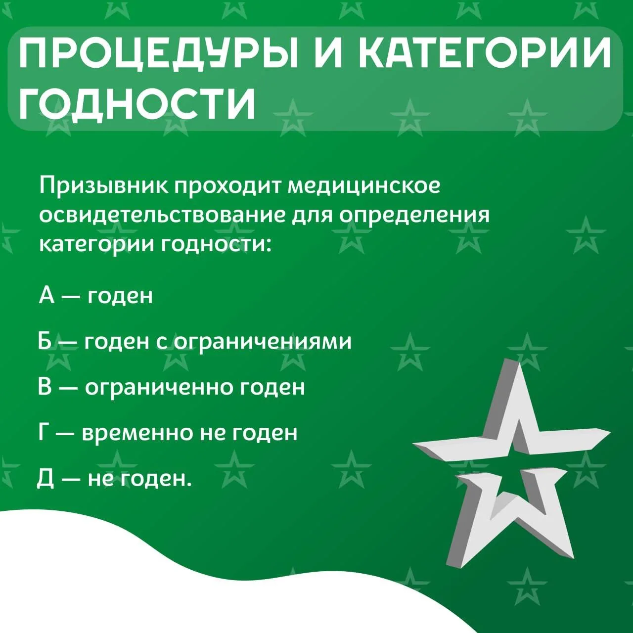 Что нужно знать будущему призывнику?  Служба в армии - важный этап, к которому лучше подготовиться з