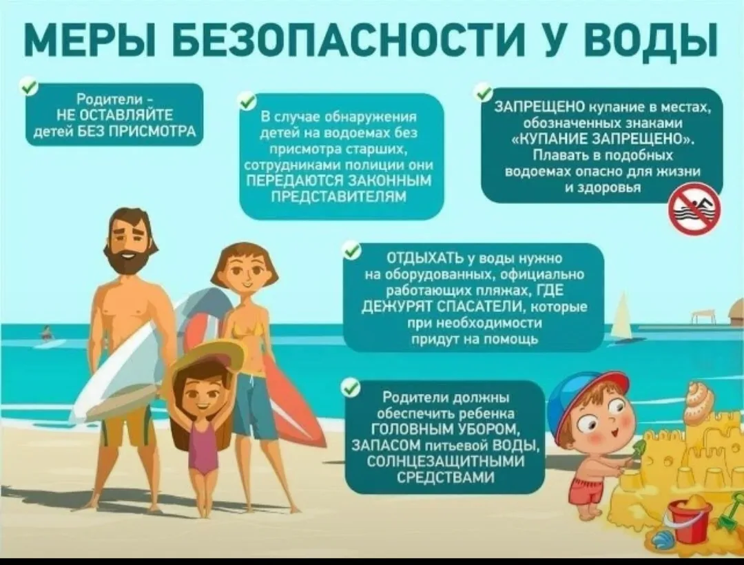 ❗️БЕЗОПАСНОСТЬ НА ВОДЕ 

Напоминаем! Это важно!
"О БЕЗОПАСНОСТИ НА ВОДОЁМАХ В ЛЕТНИЙ ПЕРИОД. ОСНОВНЫ