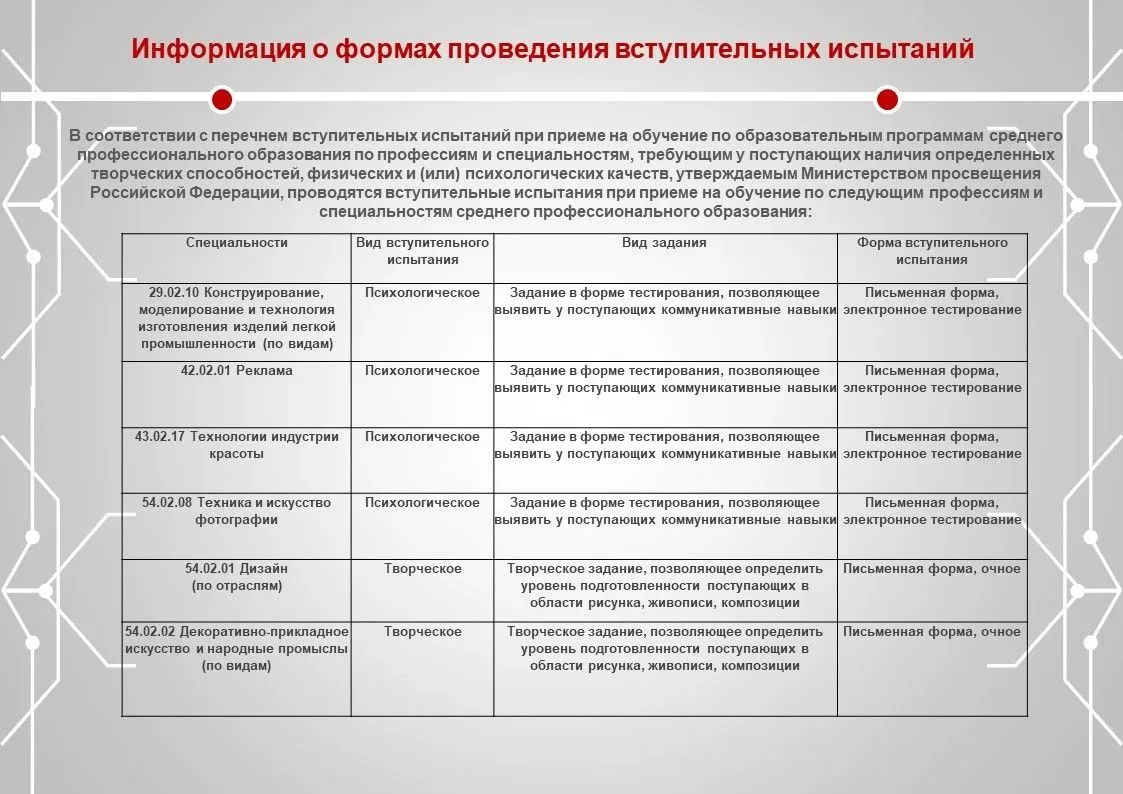 🎓ПРИЁМНАЯ КОМИССИЯ 🎓