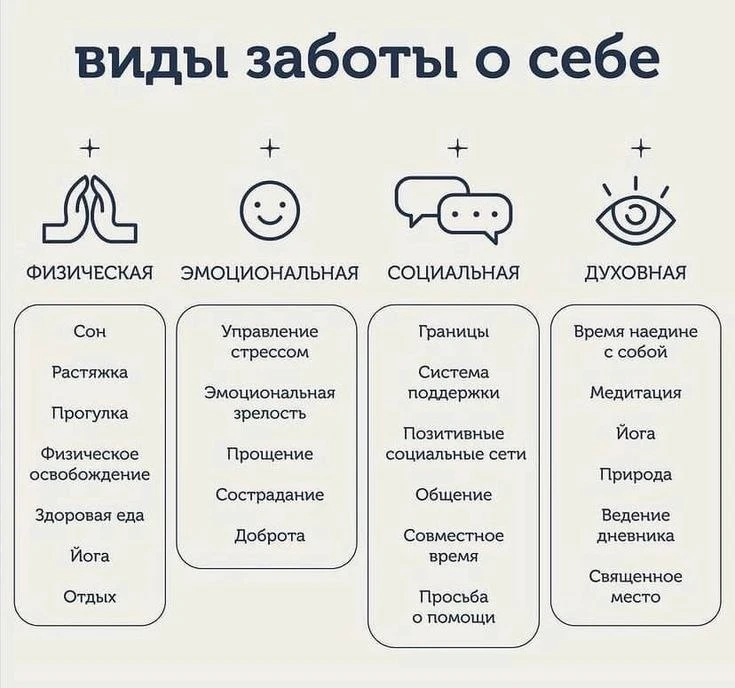 Забота о себе - это ВАЖНО! 👆