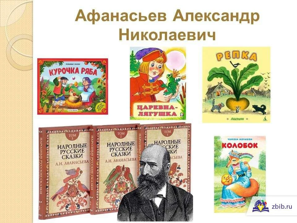 200 лет Александру Николаевичу Афанасьеву: хранителю русских сказок 🎉

Имя Александра Николаевича А