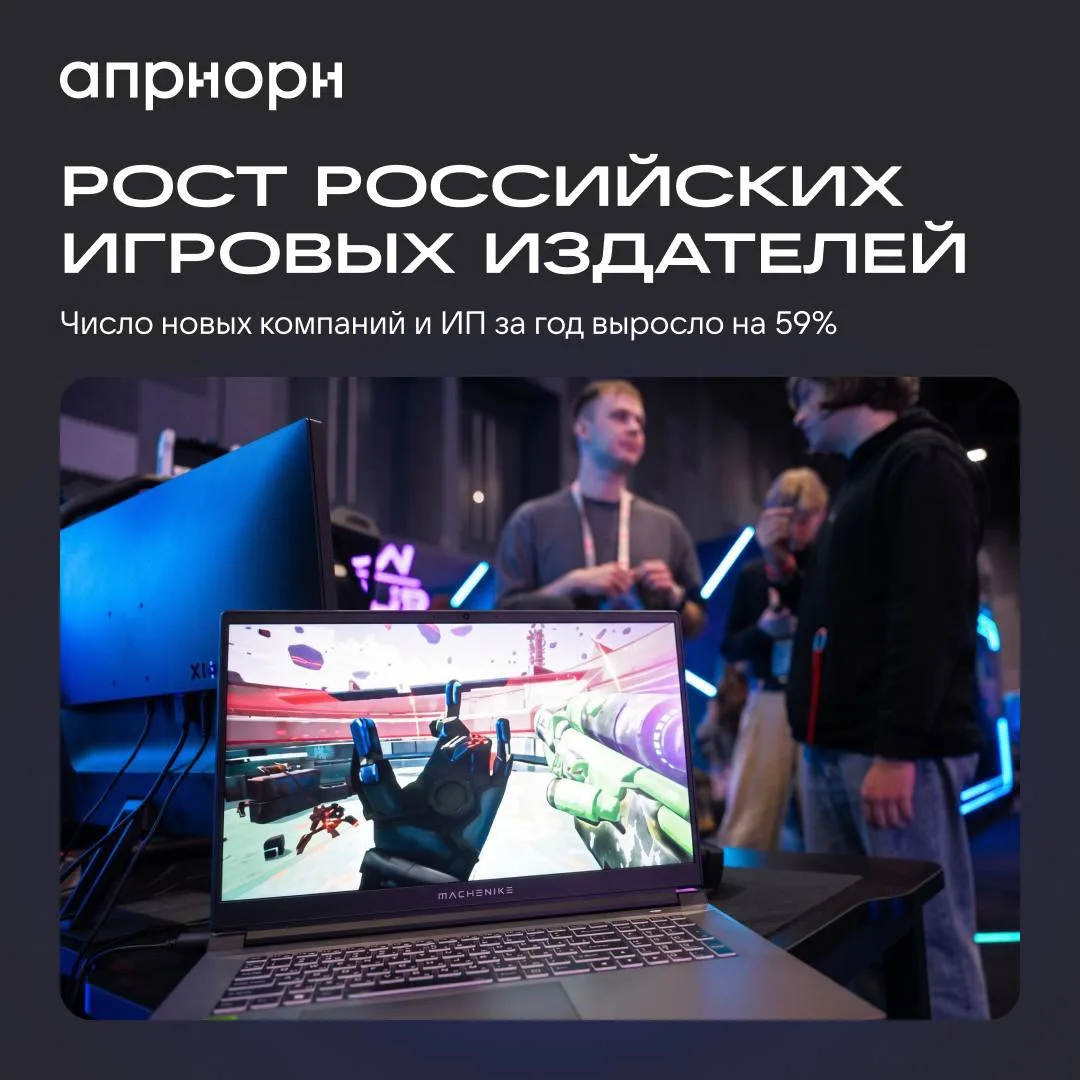 За январь–август 2026 года в России зарегистрировали 121 компанию и ИП с основным ОКВЭД...