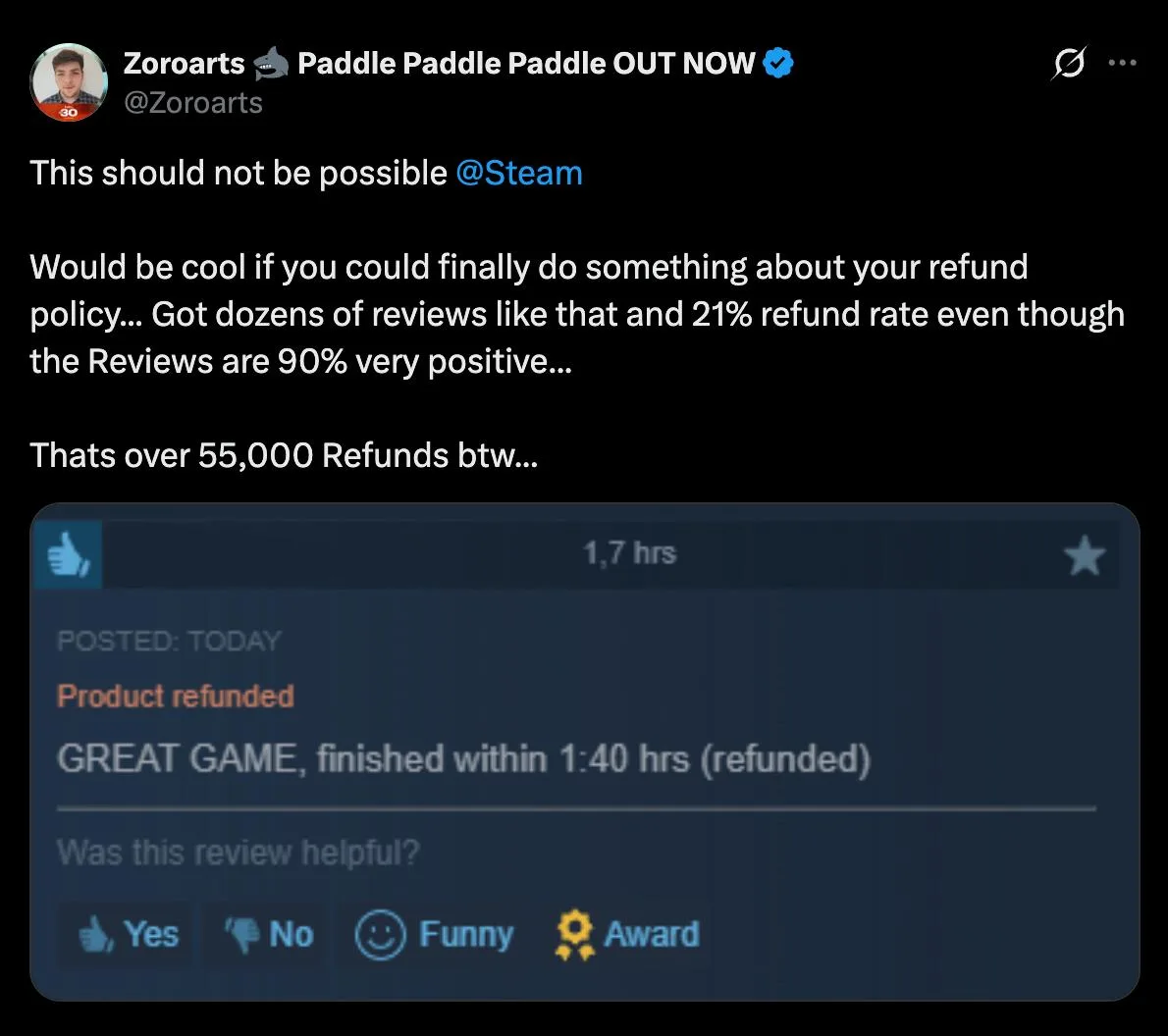 Инди-разработчик пожаловался, что 55 000 человек оформили возврат в Steam, хотя прошли его игру цели