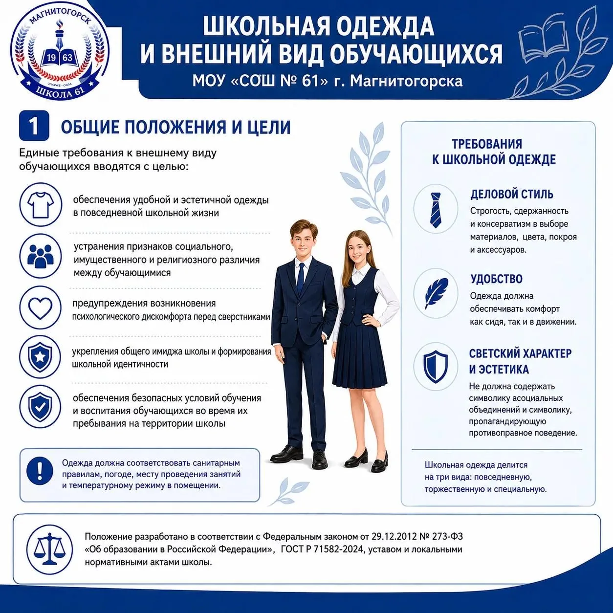 👔📚 Уважаемые родители!

Лето пролетит быстро, и совсем скоро начнется подготовка к новому учебному