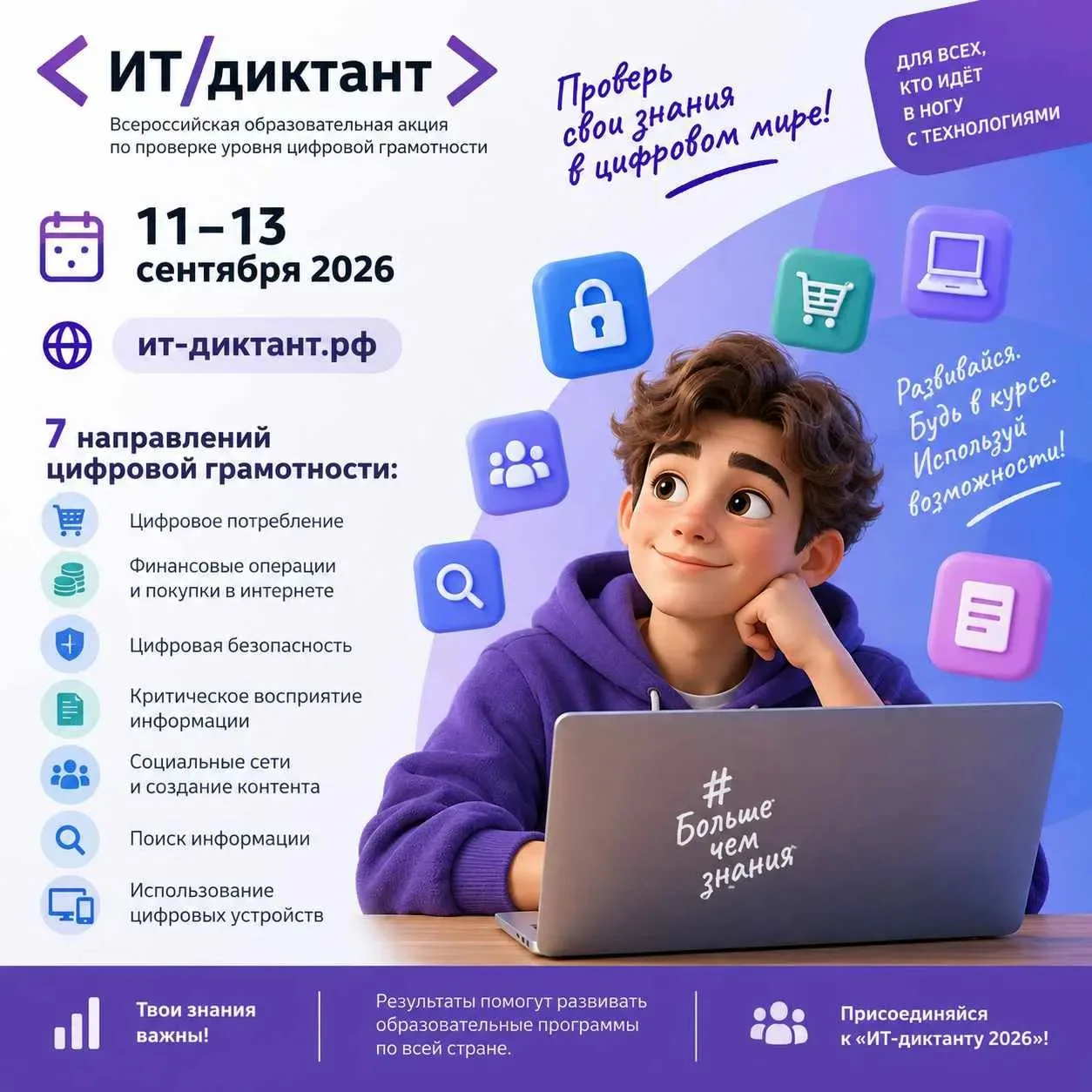 💻 Насколько уверенно вы чувствуете себя в цифровом мире?