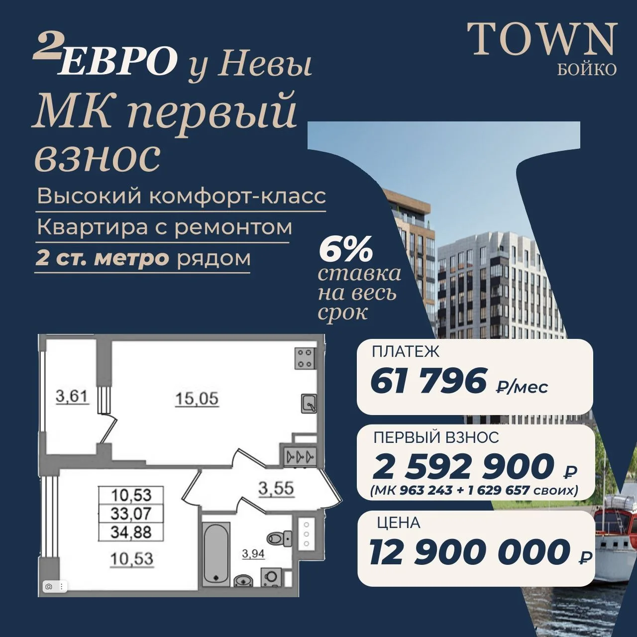 2Е квартира у Невы с маткапиталом в первый взнос

Посмотрите вот такую квартиру на первой береговой 