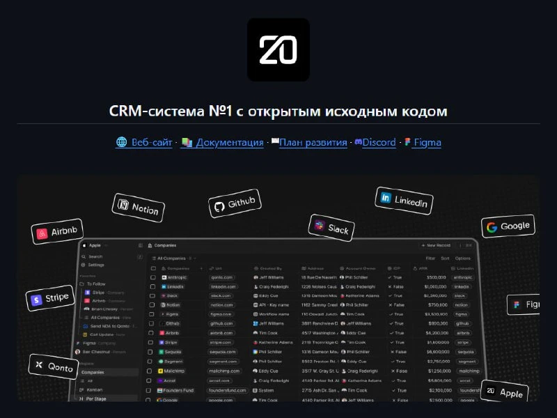 Twenty предоставляет техническим командам базовые элементы для создания индивидуальной CRM-системы, 