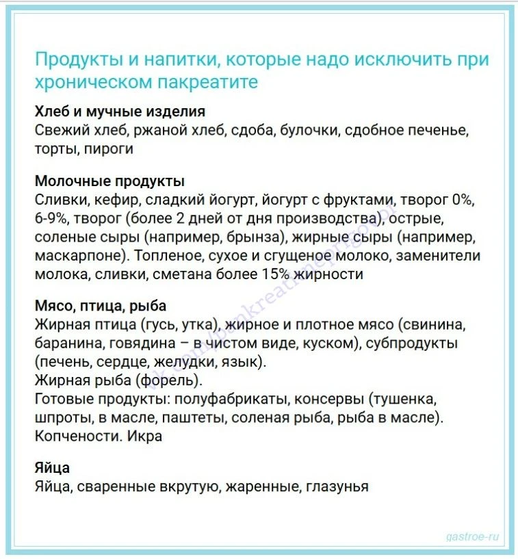 Диета при хроническом панкреатите.  Рекомендации по питанию и образу жизни.  #диета #рекомендации  #