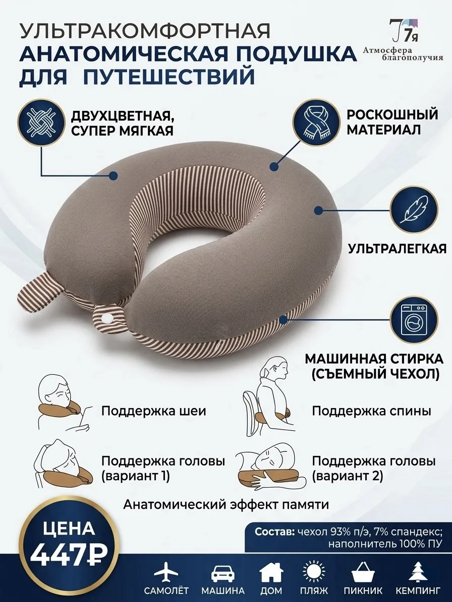 🧳 Идеальный попутчик: анатомические подушки для путешествий с эффектом памяти!