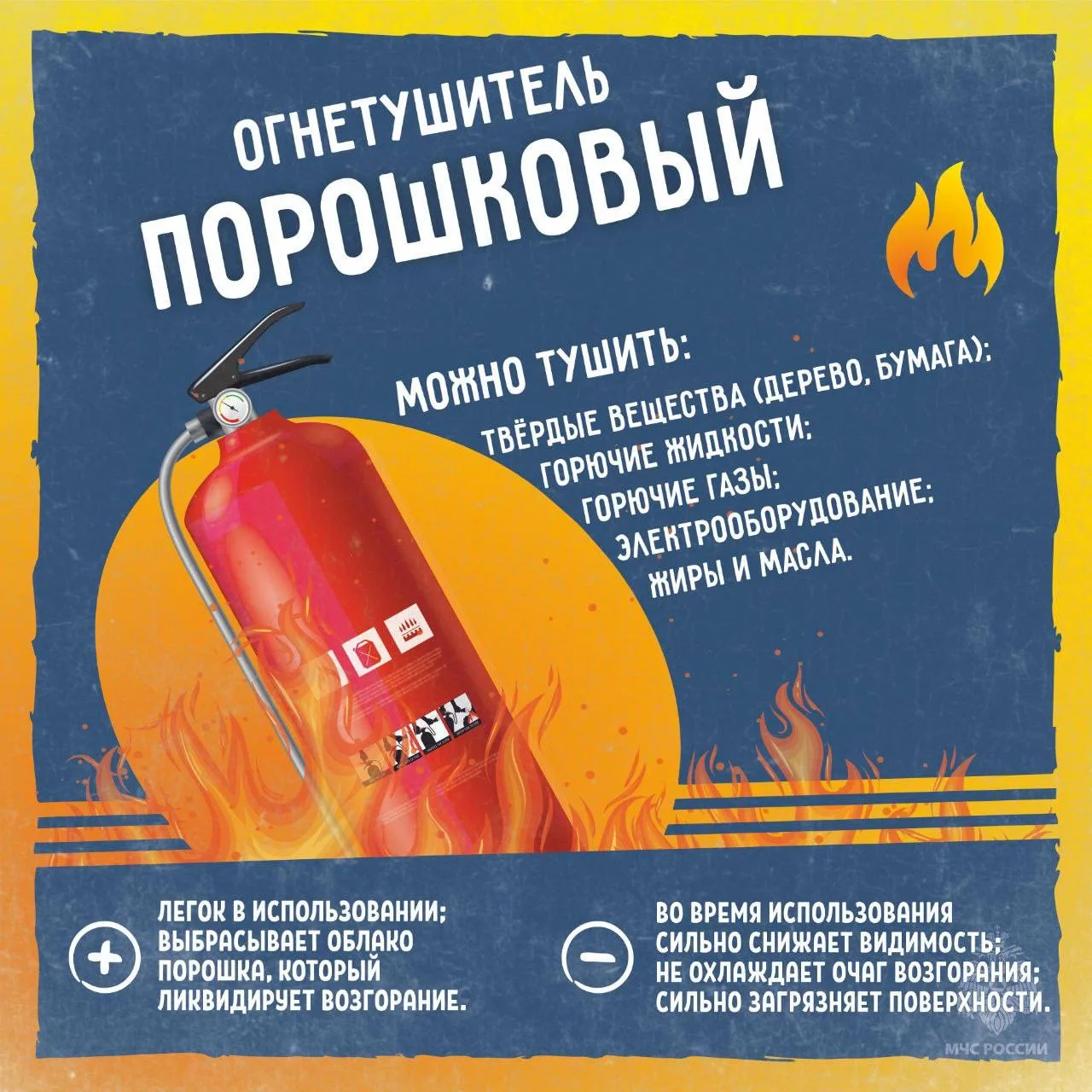 🧯Путеводитель по миру огнетушителей   Самостоятельно потушить пожар можно только в первые 2-3 минуты