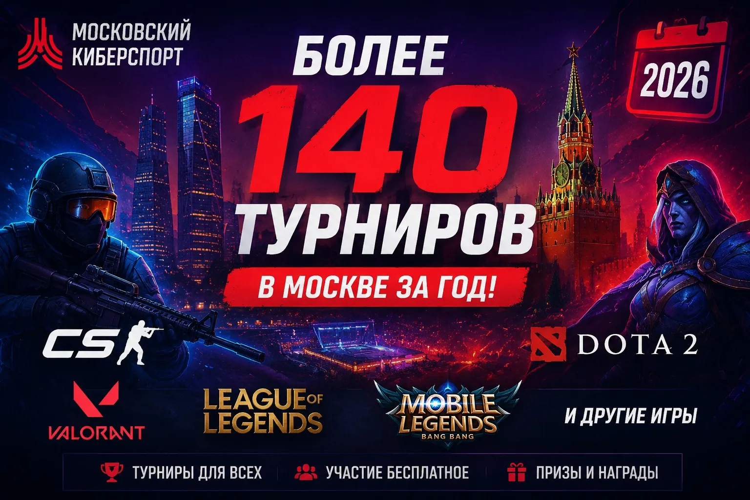 🎮 В Москве запустят более 140 киберспортивных турниров за год

Проект «Московский Киберспорт» верну