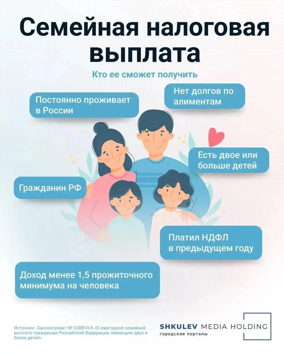 С 01.06.2026 года Фонд пенсионного и социального страхования Российской Федерации прист...