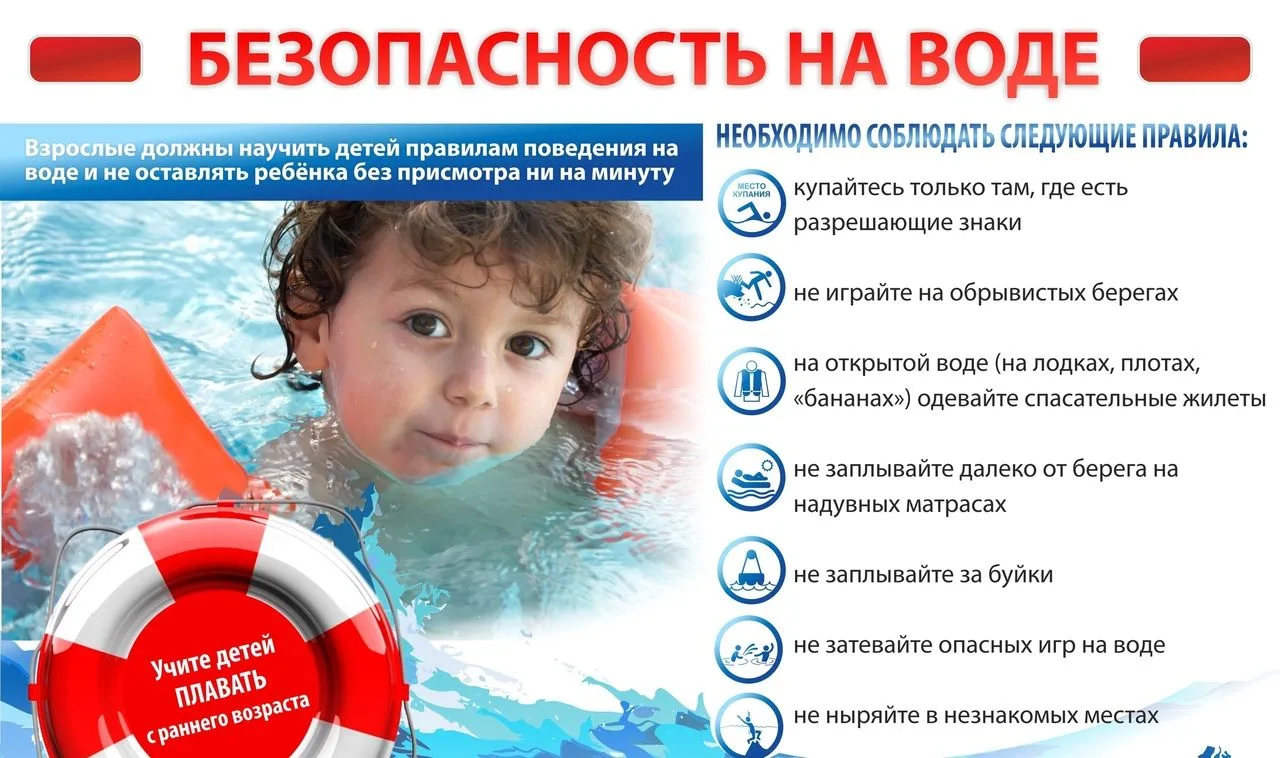 Памятка о безопасности на водоёмах в летний период.
Перед купанием
Выбирайте оборудованные места. На