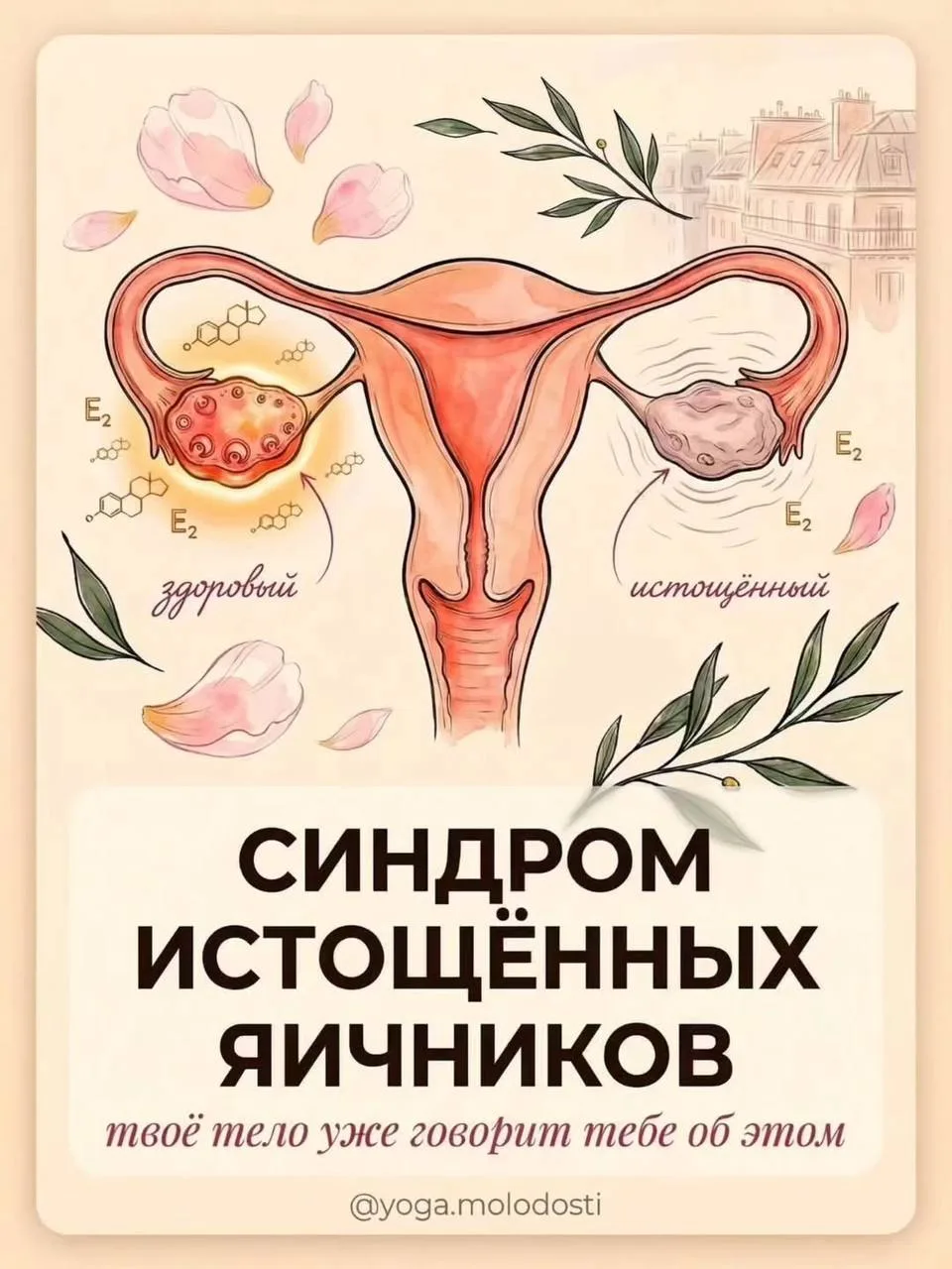 Ваши яичники «устали», они кричат вам об этом, а вы не слышете…