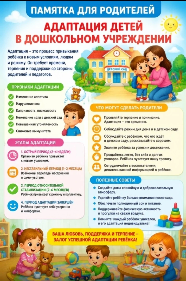Памятка для родителей!