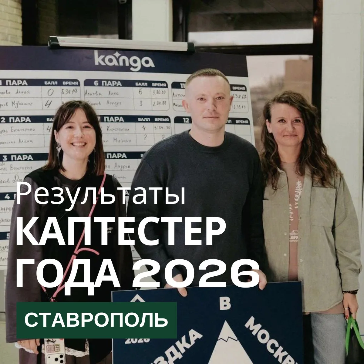 🏆 Стали известны результаты регионального этапа «Каптестер года» в Ставрополе