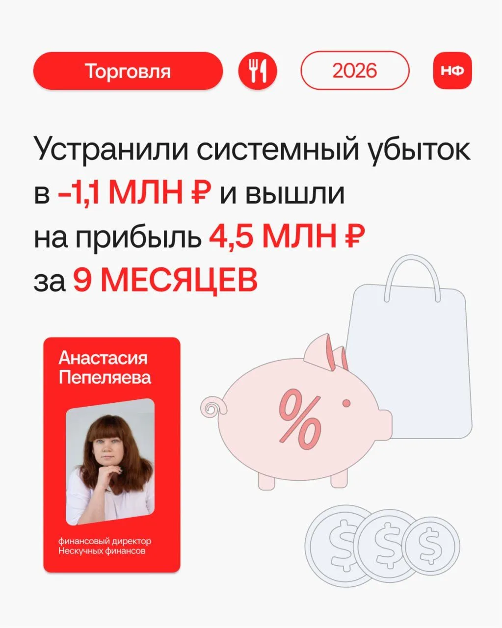 ⭕️КЕЙС⭕️ Как завод с оборотом 10 млн ₽ поднял маржинальность с 6% до 26% и вышел на 4,5 млн ₽ чистой
