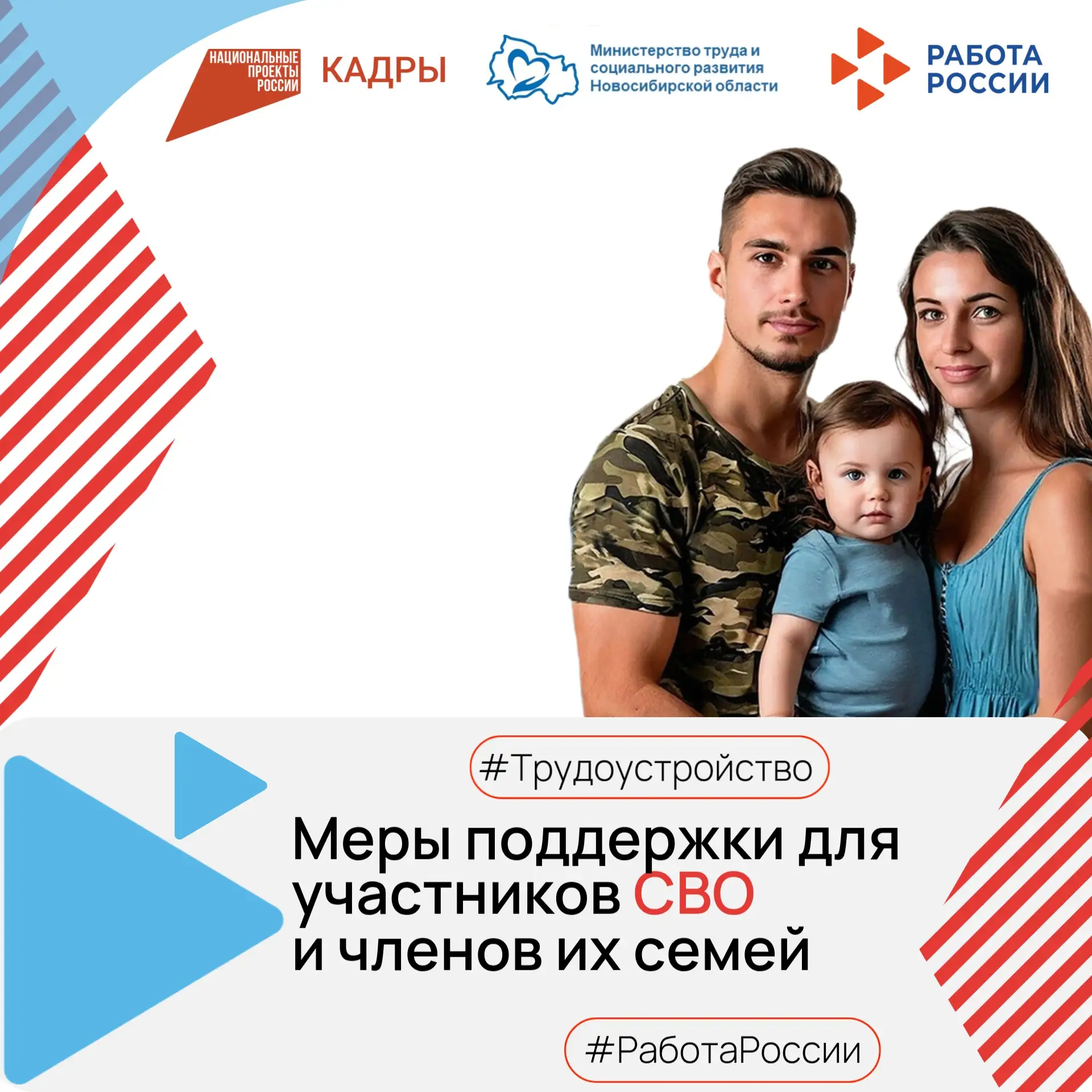 📌 Служба занятости населения оказывает поддержку участникам специальной военной операции (СВО), пом
