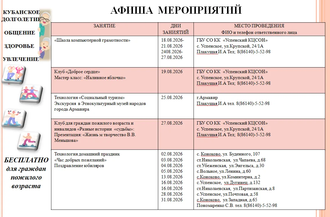 Медиа публикации