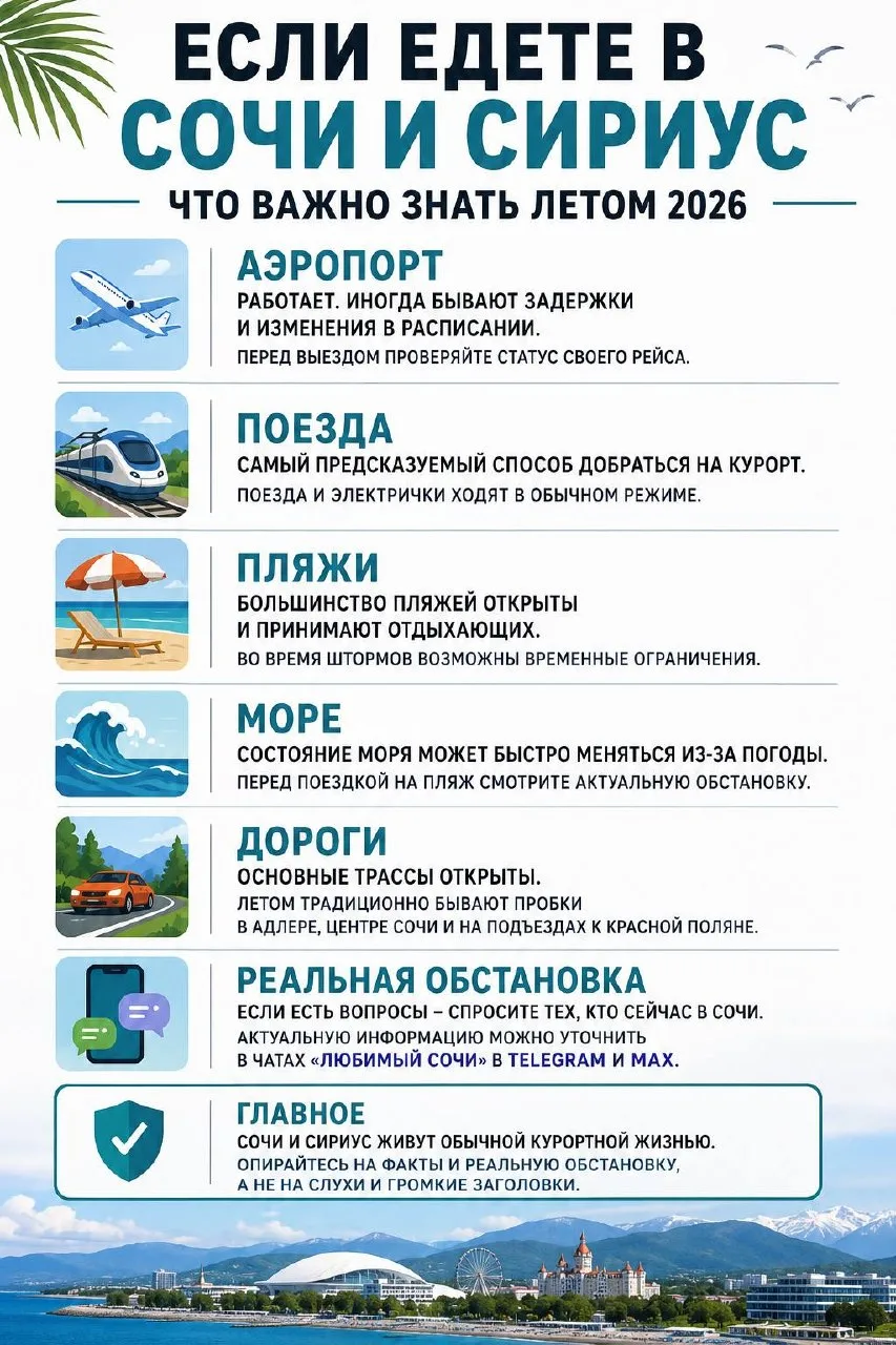 Ехать в Сочи и Сириус на отдых или нет

Мы создали две карточки, которые вы можете свободно распрост