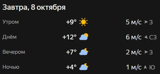 Прогноз погоды☀️