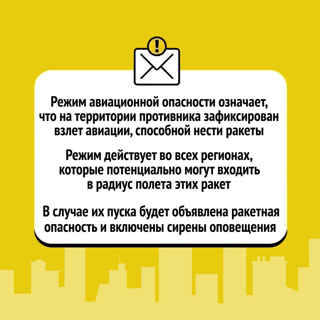 В регионе объявлена ракетная или авиационная опасность — что это значит и какие меры пр...
